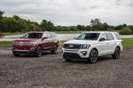 Ford Expedition Texas Edition 2018 года